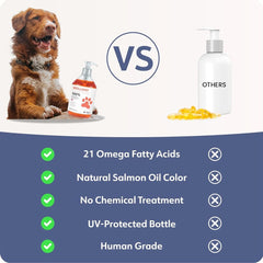 Brilliant Salmon Oil for Dogs and Cats 300ml