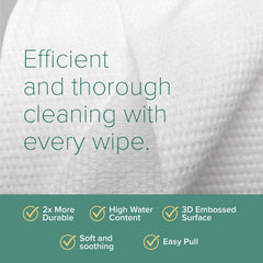 NurturePro AG+ Silver Pet Wet Wipes- ALOE 100p