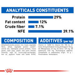 RC Indoor Appetite Control 2 KG