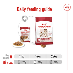 RC Medium adult wet food 1p 140g