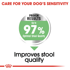 RC Maxi Digestive Care dog dry food 12 kg