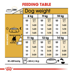 RC French Bull Dog dry food 3KG