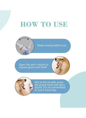Bioline Teeth Cleaning Spray For Dogs 175ml
