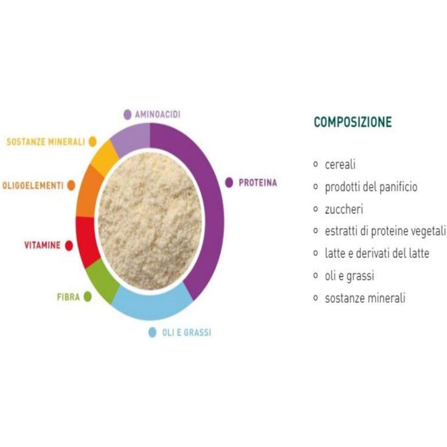 Padovan Baby Patee Universelle 250g