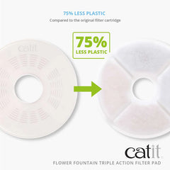 Catit Flower Fountain Triple Action Filter Pad, 2pcs