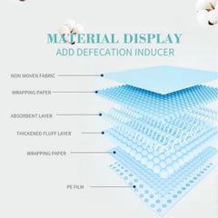 Bioline Training Pads 60x60cm