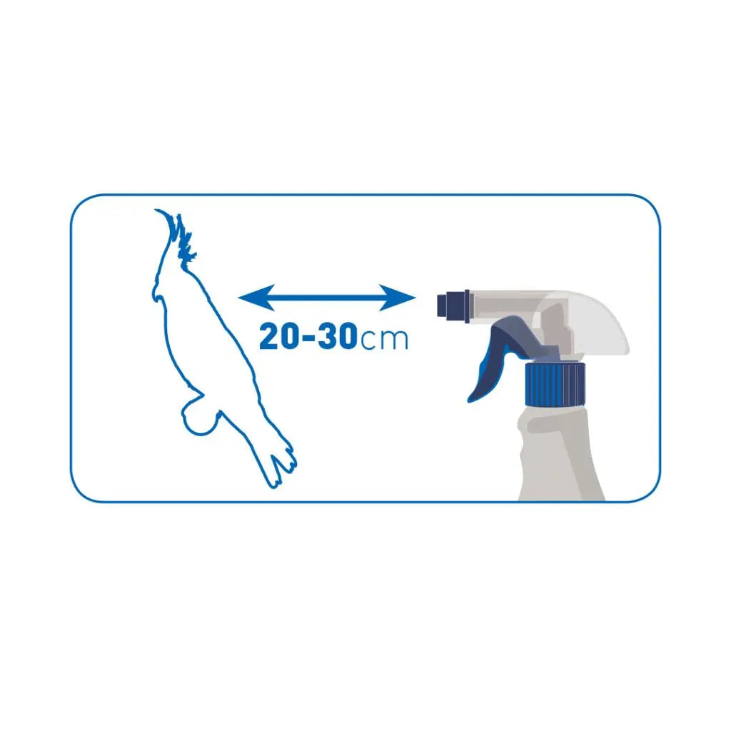 Duvo Bird Shower Trigger 500ml