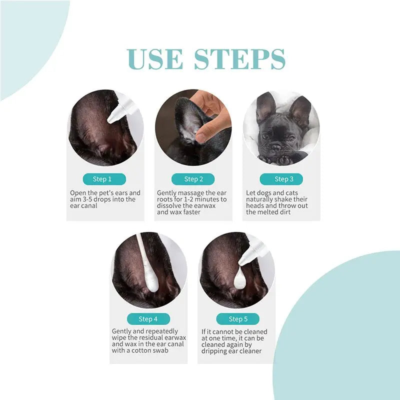 Ear Mite Treatment