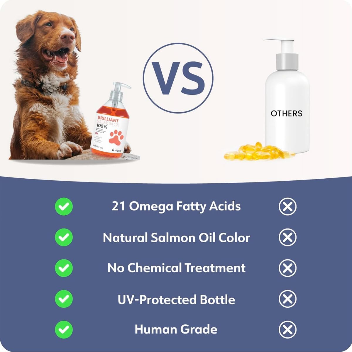 Brilliant Salmon Oil for Dogs and Cats 300ml
