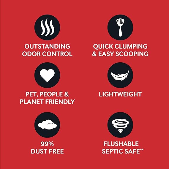 Worlds Best Cat Litter 3.63kg  unscented