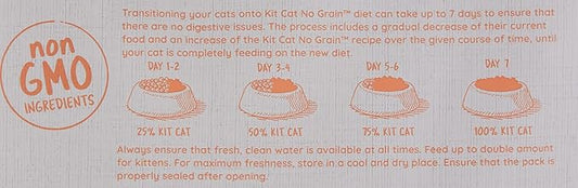 Kit Cat No Grain Chicken And Salmon 1kg
