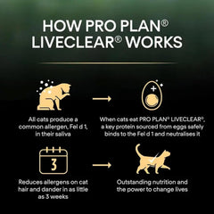 PRO PLAN LIVECLEAR STERILISED ADULT, ALLERGEN REDUCING DRY CAT FOOD WITH TURKEY 1.4 KG