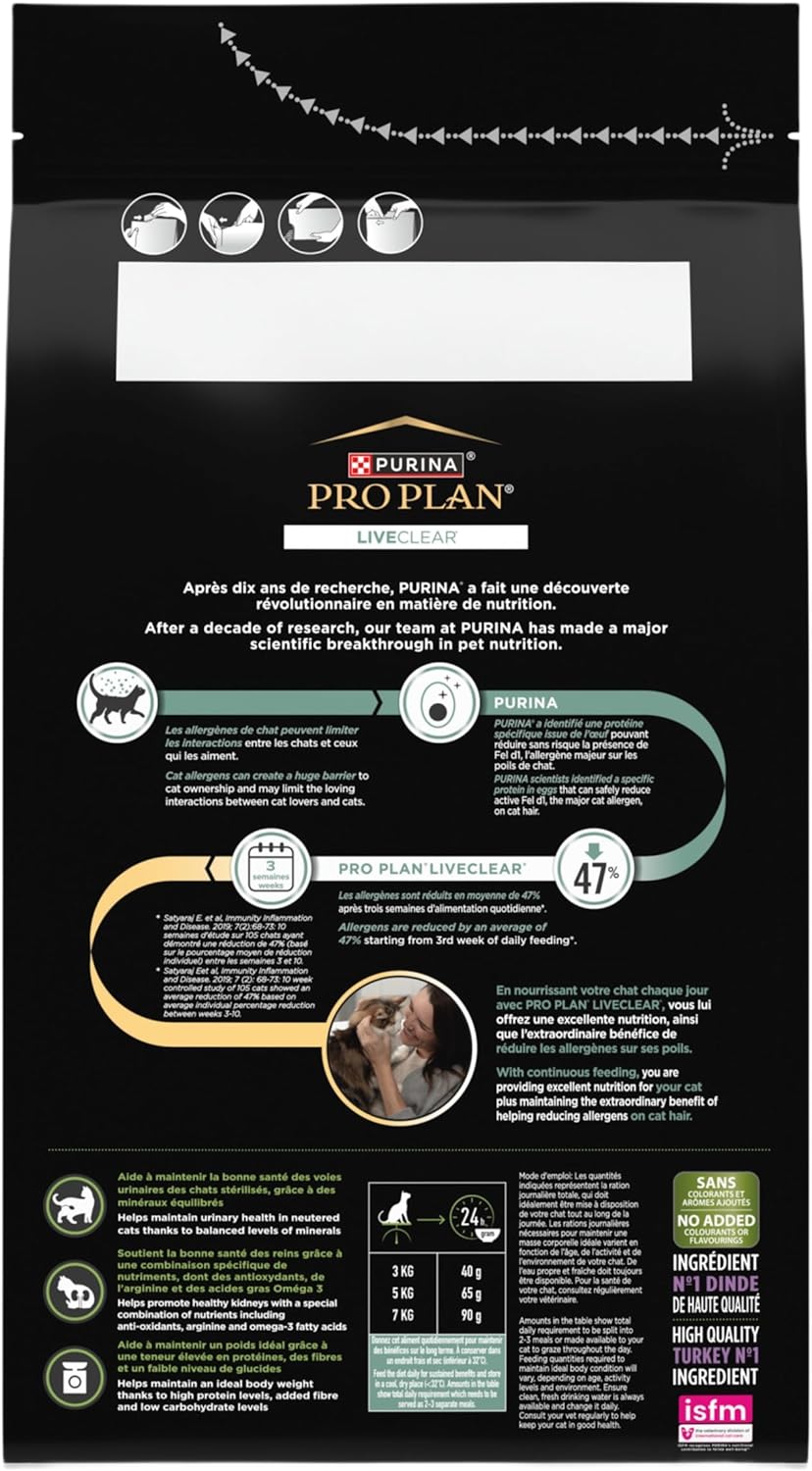 PRO PLAN LIVECLEAR STERILISED ADULT, ALLERGEN REDUCING DRY CAT FOOD WITH TURKEY 1.4 KG