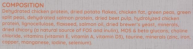 Kit Cat No Grain Chicken And Salmon 1kg