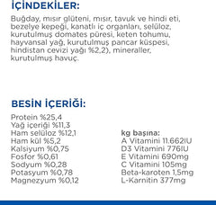 Hill’s  Perfect Weight Small & Mini Adult Dog Food With Chicken (1.5kg)