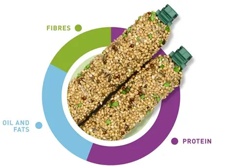 Padovan Stix Herbs Cocorite(Budgie)- 80gm