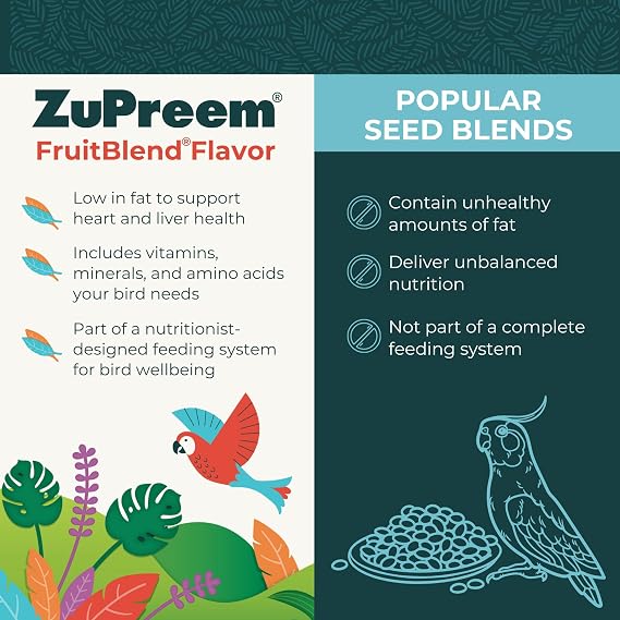 ZuPreem FruitBlend Flavor for Medium Size Birds 2lb (0.91kg)