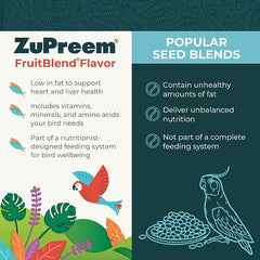 ZuPreem FruitBlend Flavor for Medium Size Birds 2lb (0.91kg)