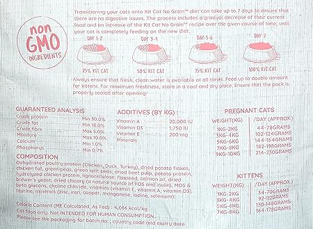 Kit Cat No Grain Kitten Recipe 10kg