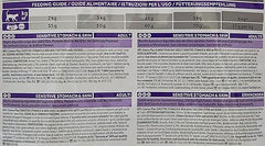 Hills SP Adult Cat Sensitive Stomach & Skin Chicken 1.5kg