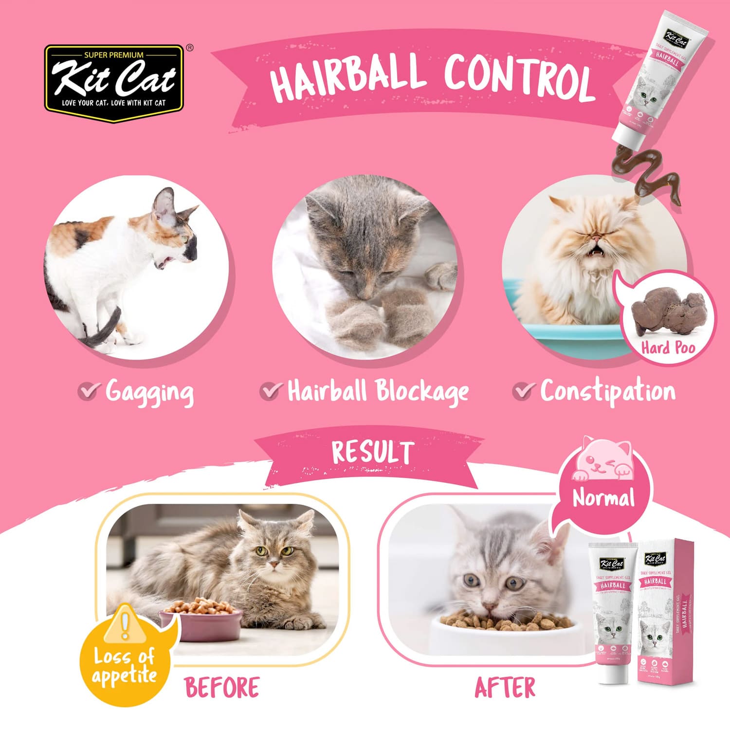 Kit Cat Daily Nutritional Supplement Gel For Cats & Kittens - Hairball (120g)
