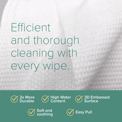 NurturePro AG+ Silver Pet Wet Wipes- UNSCENT 100p