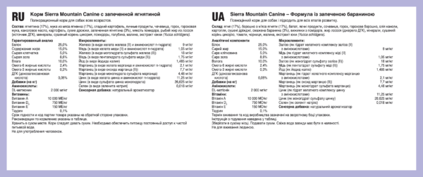Sierra Mountain Canine Recipe 2kg