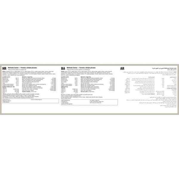 Wetland Canine Recipe 12.2 KG