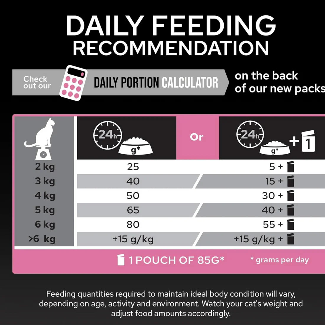PRO PLAN STERILISED Adult Cat Chicken 1.5kg
