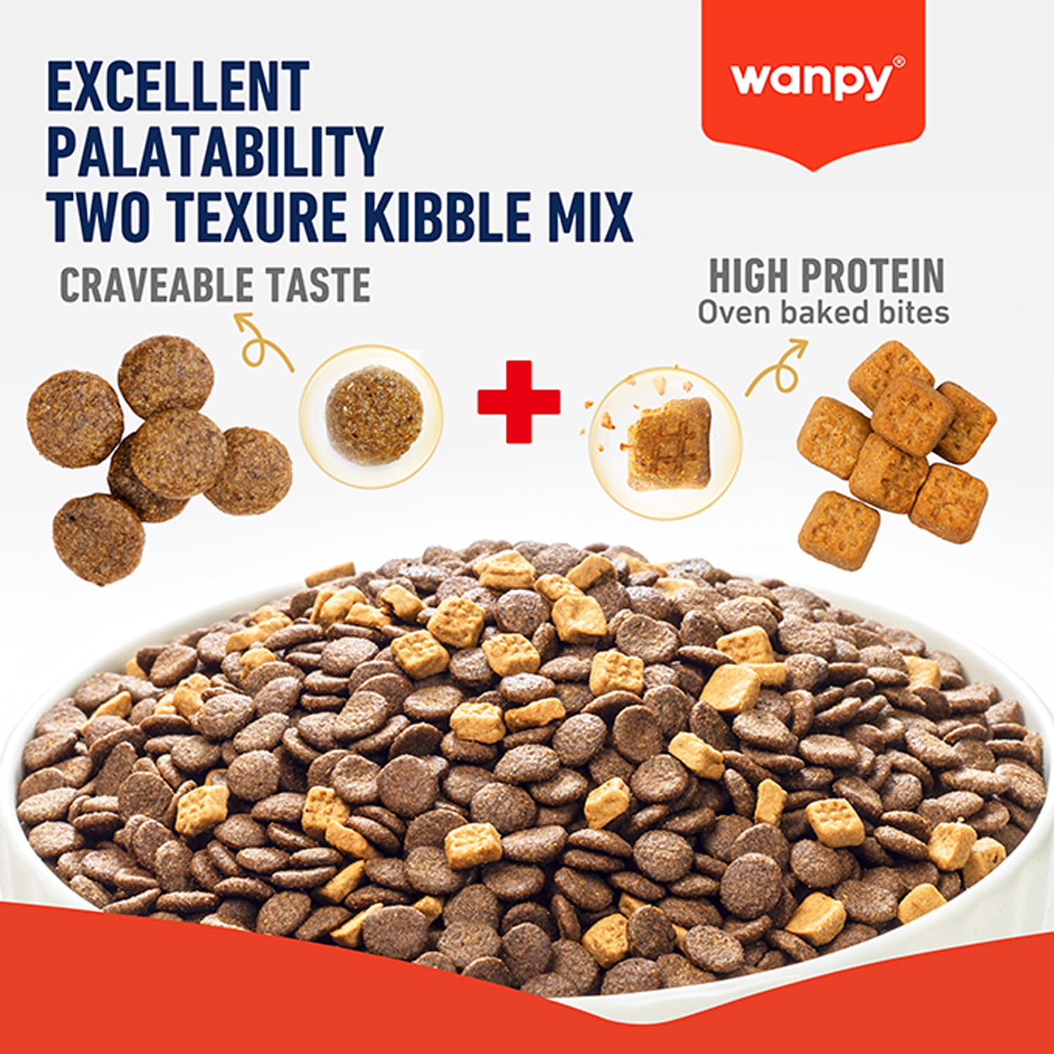 Wanpy Grain Free Food for Kitten – Chicken 1.5 kg
