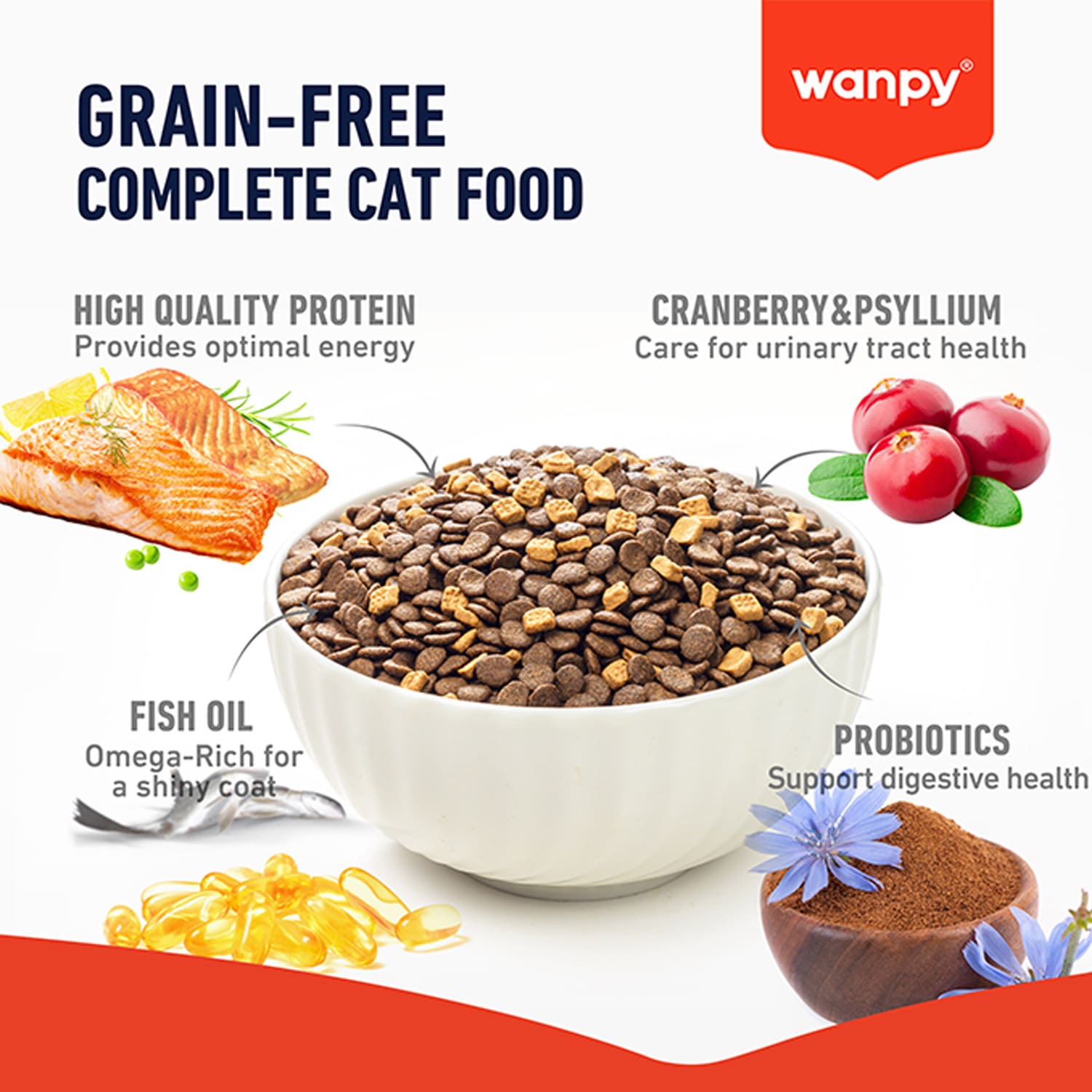 Wanpy Grain Free Food for Adult Cat – Salmon 1.5kg
