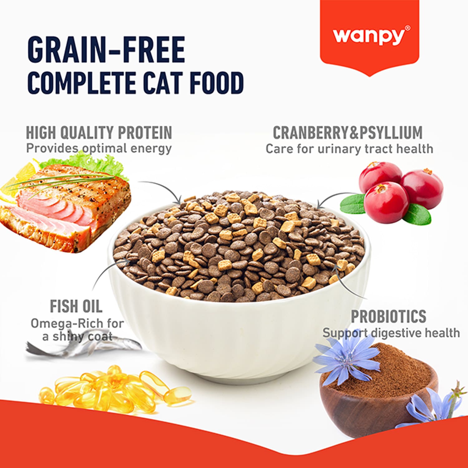 Wanpy Grain Free Food for Adult Cat – Tuna 1.5kg