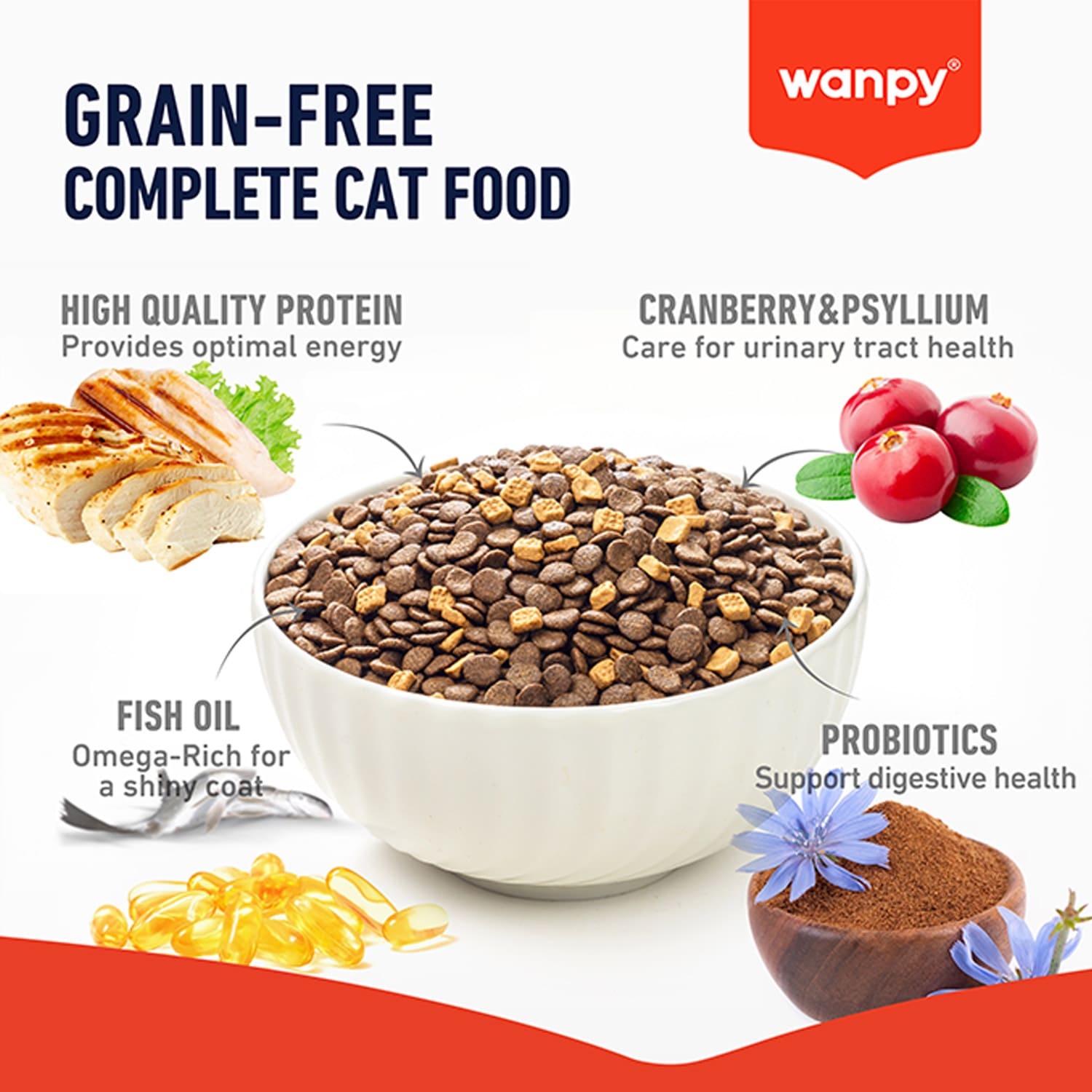Wanpy Grain Free Food for Adult Cat – Chicken 8kg