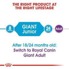 RC Giant Junior dry food 15kg
