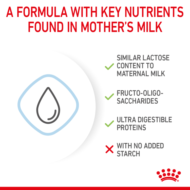 Rc Baby Dog Milk 400Gm