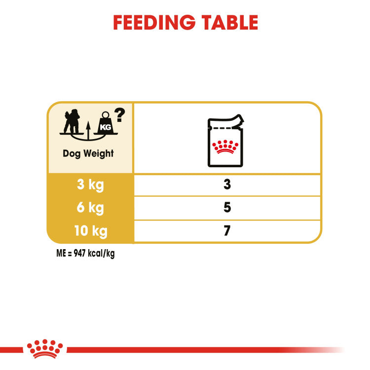 RC Poodle Adult Wet Food 1p 85g