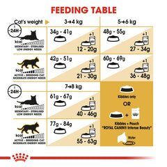 RC Bengal Adult Cat Food 2kg