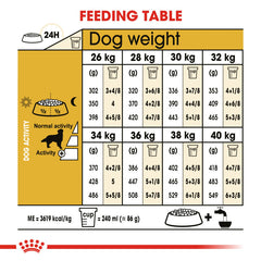 RC Breed Health Nutrition Golden Retriever Adult 12 kg