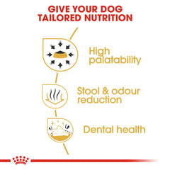 BREED HEALTH NUTRITION CHIHUAHUA ADULT 1.5 KG