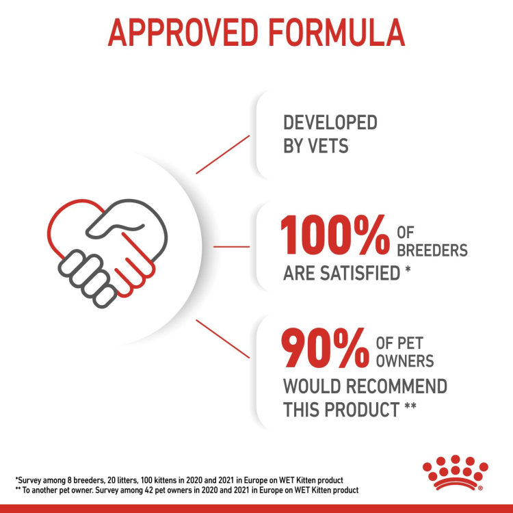 Feline Health Nutrition Kitten Gravy (Wet Food - Pouches) 12 x 85 g
