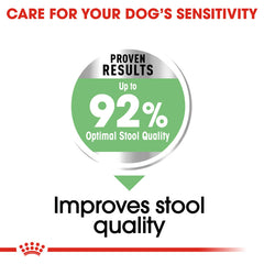 RC MINI DIGESTIVE CARE 3 KG