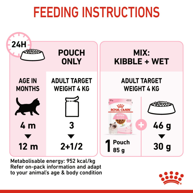 Feline Health Nutrition Kitten Gravy (Wet Food - Pouches) 12 x 85 g