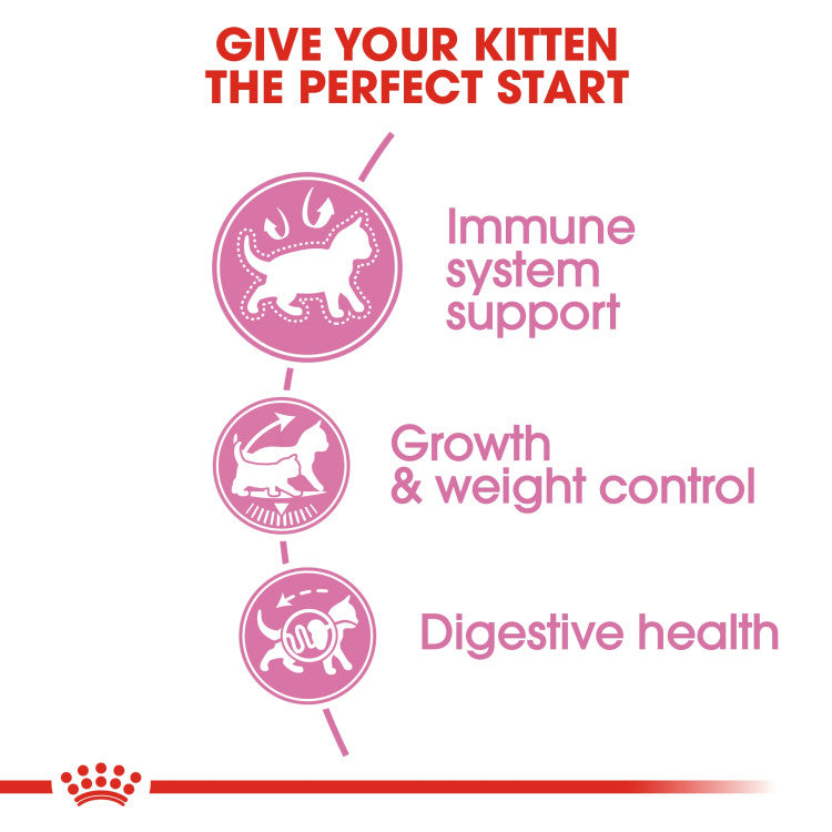 RC Kitten Sterilised dry food 2kg