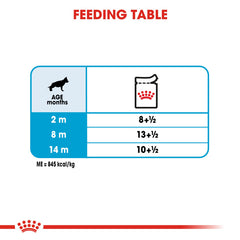 Size Health Nutrition Maxi Puppy (Wet Food - Pouches) 10 x 140 g