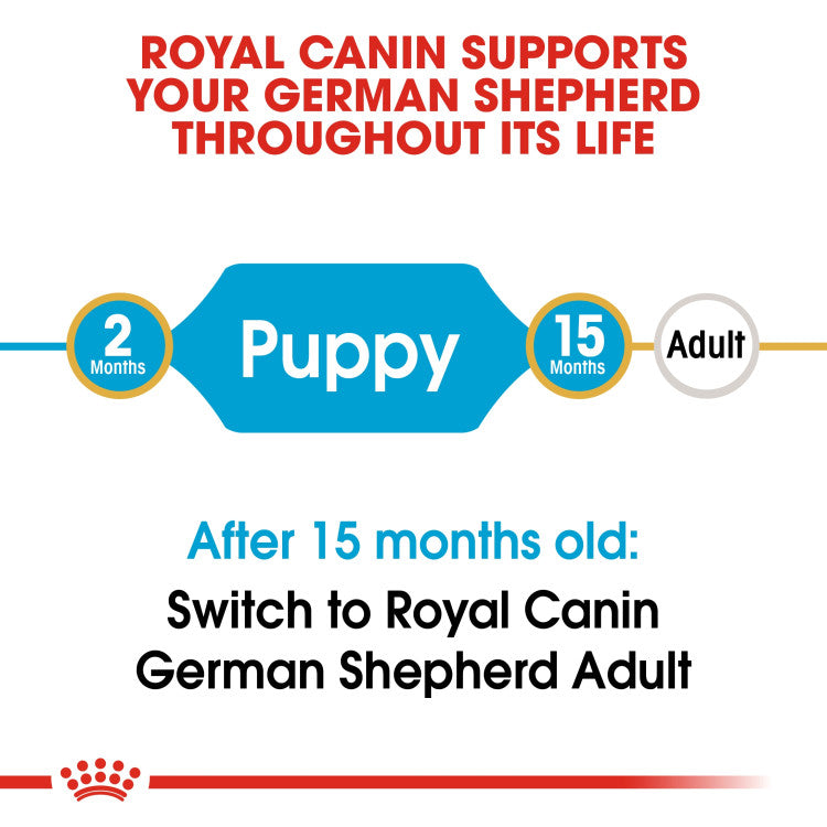German Shepherd Puppy dry food 12 kg