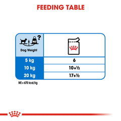 RC Light Weight Care Wet Dog Food