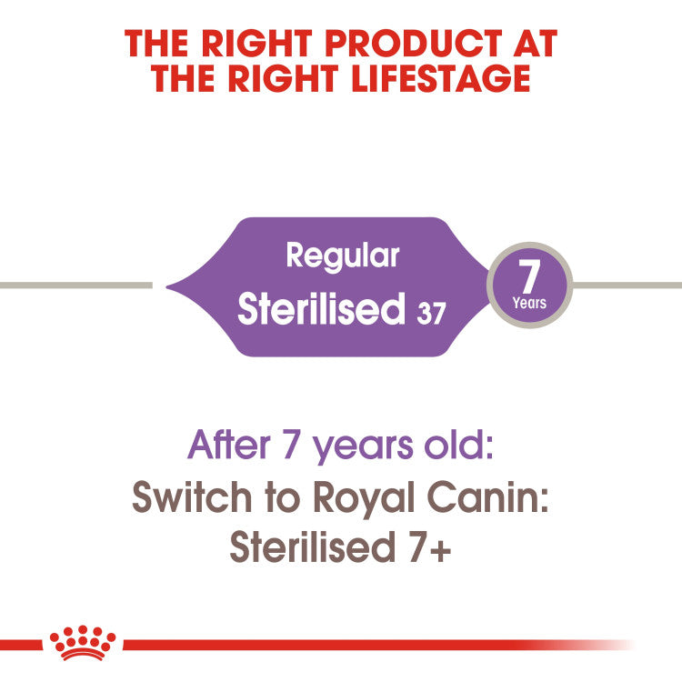 RC  Sterilised 37 2 Kg