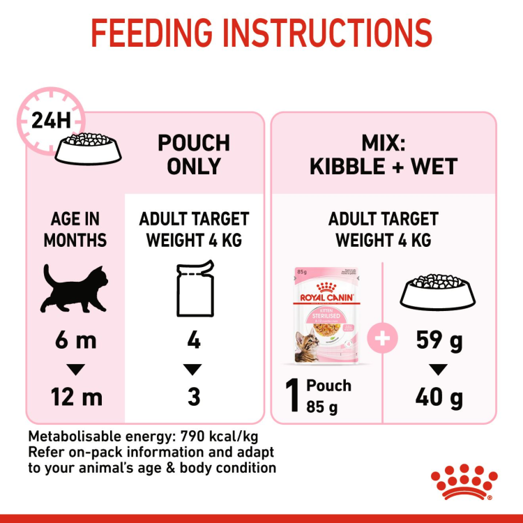 Feline Health Nutrition Kitten Sterilised Gravy (Wet Food - Pouches) 12 x 85 g