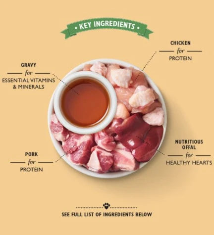 Lily's Kitchen Tasty Cuts in Gravy for Kittens Multipack 8X85G